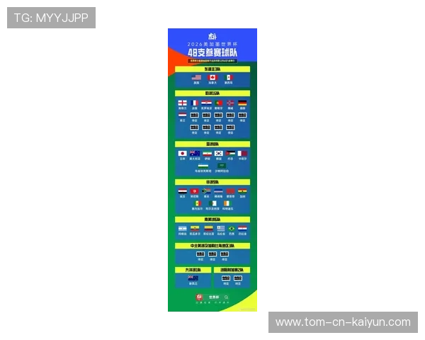 2026世界杯预选赛赛程公布，球队备战进入冲刺阶段，2022世界杯预选赛6月3号