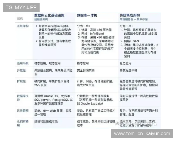 利用历届比赛数据做体育数据专题与工具页 利用历届比赛数据做体育数据专题与工具页